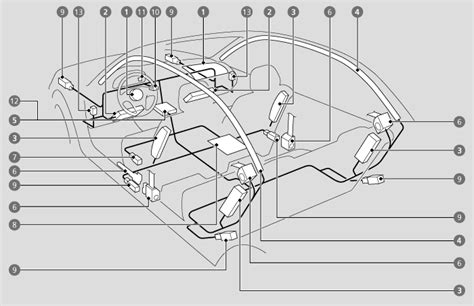 Airbag System Components Cr V Hybrid Honda