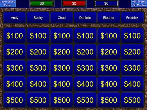 Customize Free Jeopardy Templates For Fun Learning