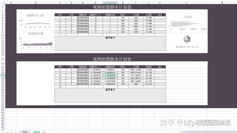 又爆仓了！多款产品被下架，temu的爆单潮到底有多大？ 知乎