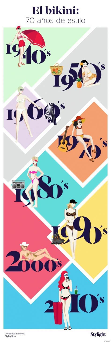 El bikini cumple 70 años de ocultar el ombligo al estilo más deportivo INFOGRAFÍA