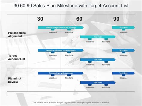 30 60 90 Sales Plan Milestone With Target Account List PowerPoint