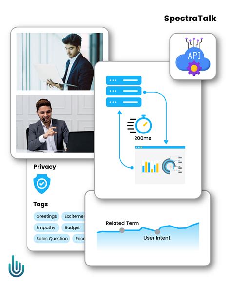 Elevate Your Business Engagement With Our Platform Industries Page Headings