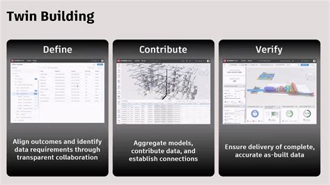 Autodesk Tandem Dashboards Aec Magazine