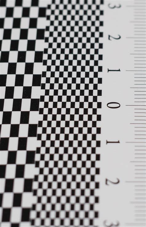 Canon RF 28mm f/2.8 STM - OpticalLimits