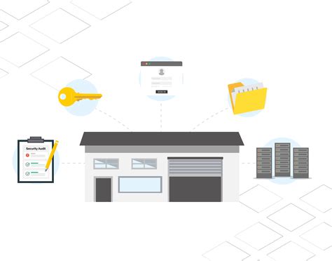 The 8 biggest cyber threats faced by enterprises today and how to