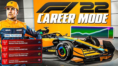 F1 22 CAREER MODE GAMEPLAY NEW Practice Programs R D Events Pirelli