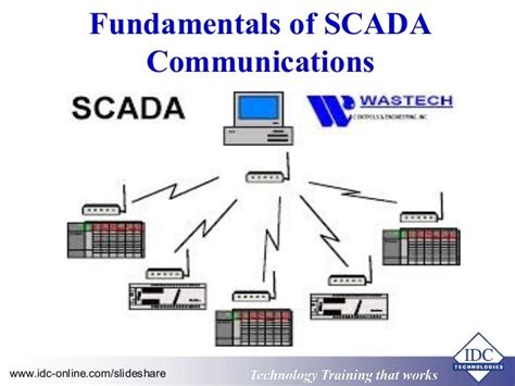 Scada Communication System