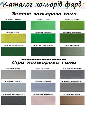 Краска полиуретановая (водная) для кожаных изделий 40 мл. Dr.Leather ...