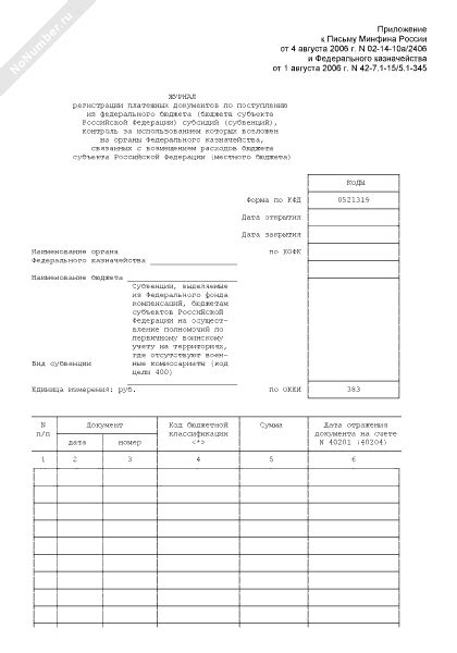 Журнал регистрации платежных документов по поступлению из федерального ...