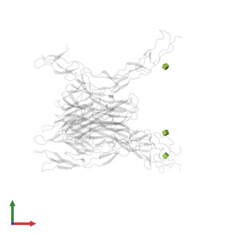 Pdb Urf Gallery Protein Data Bank In Europe Pdbe Embl Ebi