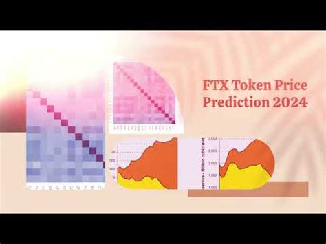 FTX Token Price Prediction 2023 2025 2030 What Will FTT Be Worth