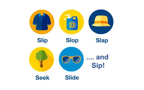 Hot Weather Tips Preparing For Hot Weather Days ONCALL