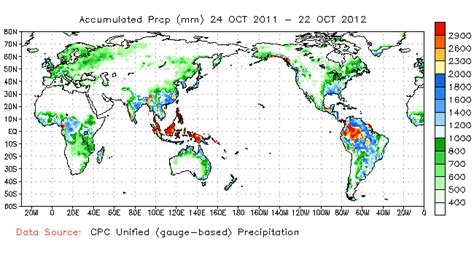 Water Distribution Map