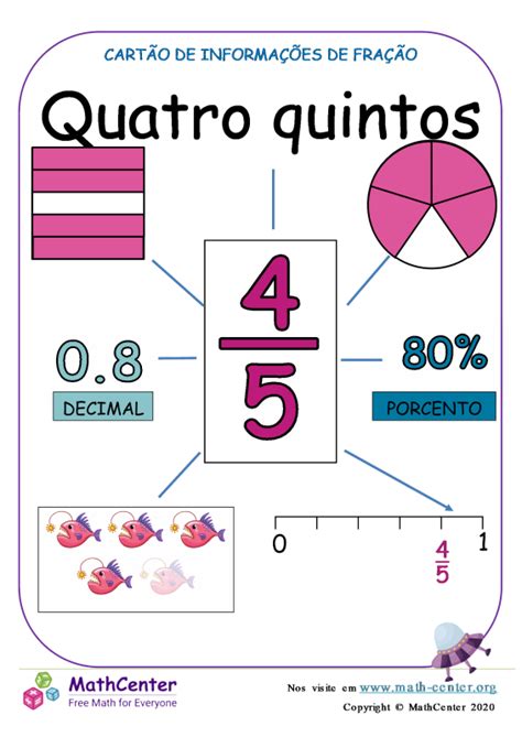 Quinto Ano Páginas De Aprendizagem Frações Como Parte Do Todo Math