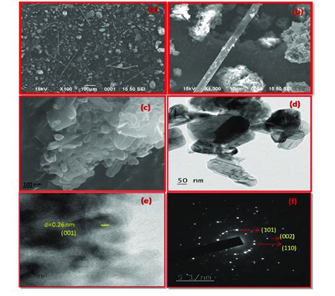 A B Sem Images Of Micro Size V O C D Sem Tem Images E Hrtem