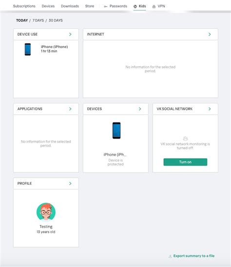 Kaspersky Safe Kids Review | All About Cookies