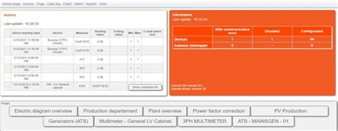 Naac Energy Controls Energy Management Software