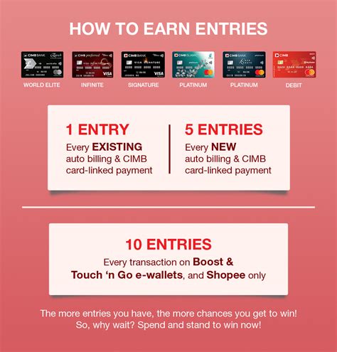 Cimb Cards Campaign Best Malaysia