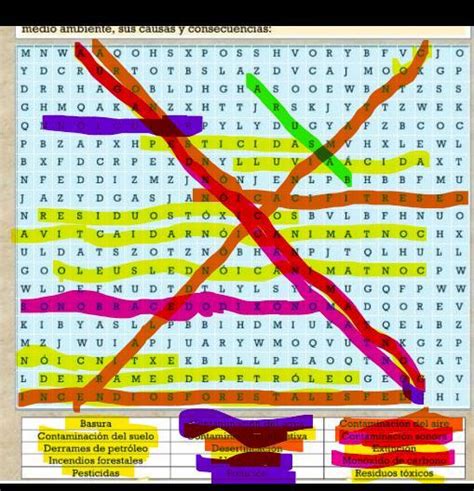 Resuelve La Siguiente Sopa De Letras AYUDA PORFIS PARA HOY Brainly Lat