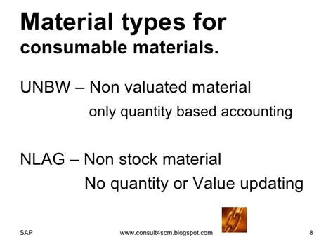 Consumable Materials