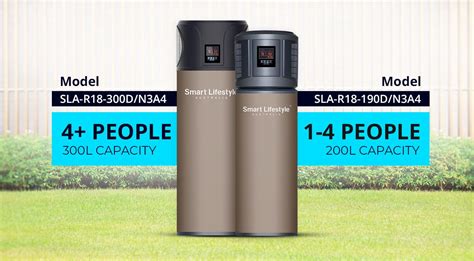 Heat Pump Hot Water Rebate VIC Cyanergy