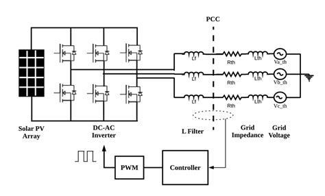 Solar Pv Inverter Circuit Diagram Circuit Diagram