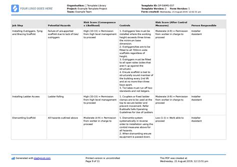 Scaffolding Safe Work Method Statement Free Scaffolding Swms