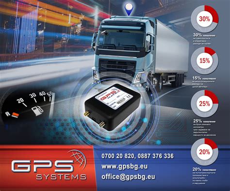 GPS проследяване GPS контрол GPS следене GPS Системи България Директни ...