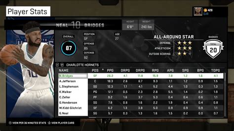 NBA 2k15 MyCAREER Gameplay Attributes Badges Milestones