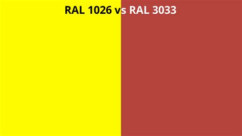 Ral 1026 Vs 3033 Ral Colour Chart Uk