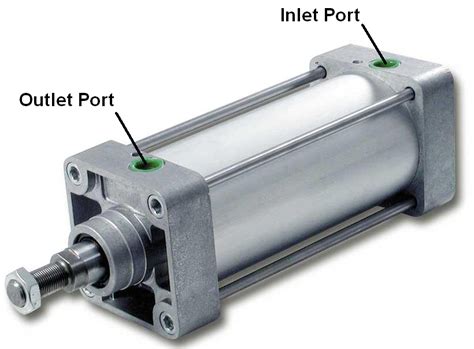 Prinsip Kerja Solenoid Valve Pneumatic