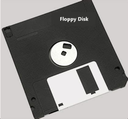 Introduction to Floppy Disk - MiniTool