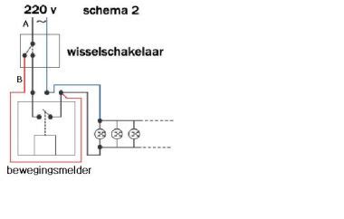 Bewegingsmelder In Combinatie Met Schakelaar