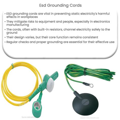 Esd Grounding Cords How It Works Application Advantages