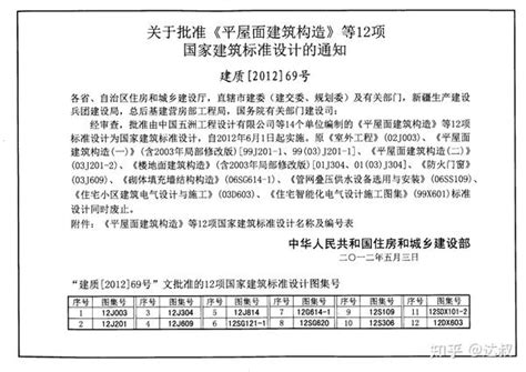 12j003 室外工程图集（替代02j003），全138页pdf版本分享 知乎