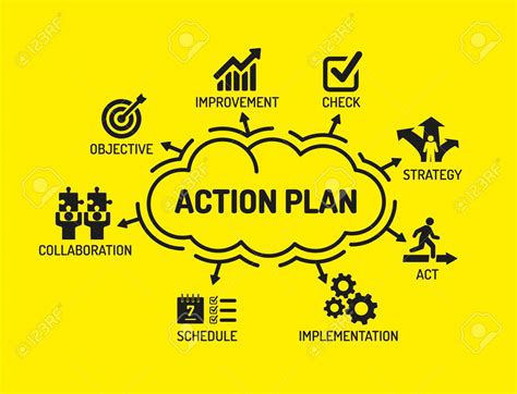 Action Plan Clipart 18 Free Cliparts Download Images On Clipground 2026