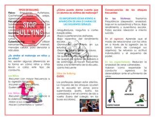 Bullying Ppt