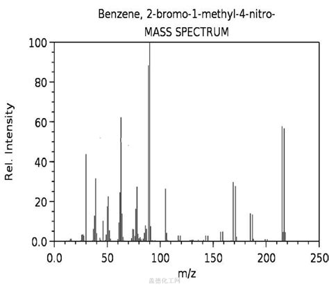 2 Bromo 4 Nitrotoluene 7745 93 9 Wiki