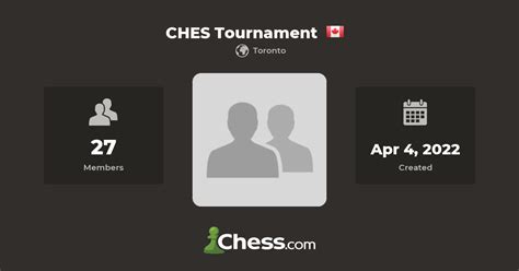 CHES Tournament - Chess Club - Chess.com