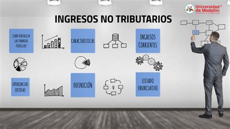 Ingresos No Tributarios By Jorge Ivan Gonzalez Paniagua On Prezi