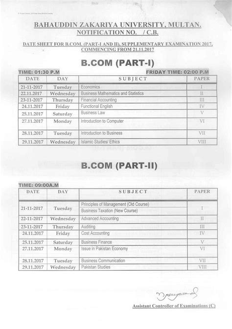 Bahauddin Zakariya University Bzu Multan B Date Sheet