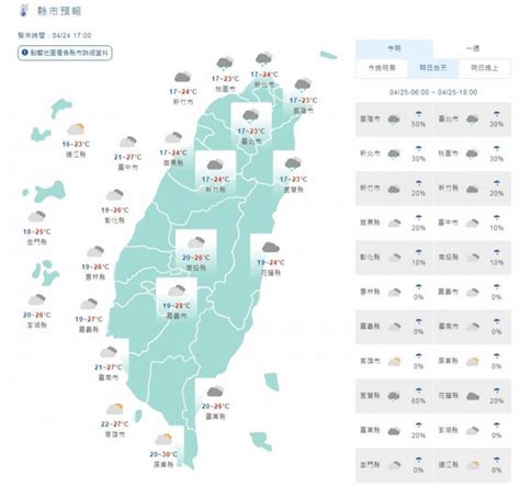 出門帶傘！週六回溫舒適 北、東、中南部山區有雨 生活 自由時報電子報