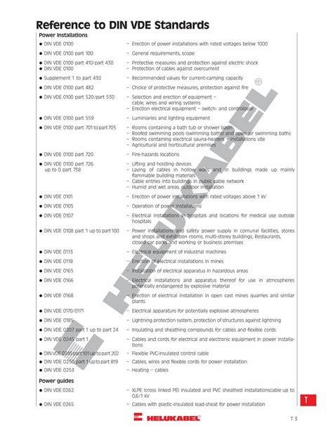 PDF Reference To DIN VDE Standards Hi Tech ControlsR Reference To