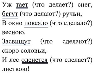 Стр 24 Русский язык 2 класс 2 часть учебник Рамзаева ответы ГДЗ
