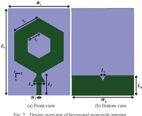 Compact Hexagonal Monopole Antenna Using Defected Ground Structure DGS