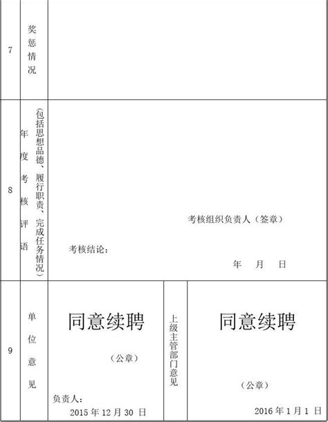 2015年度四川省专业技术人员年度考核表word文档在线阅读与下载免费文档