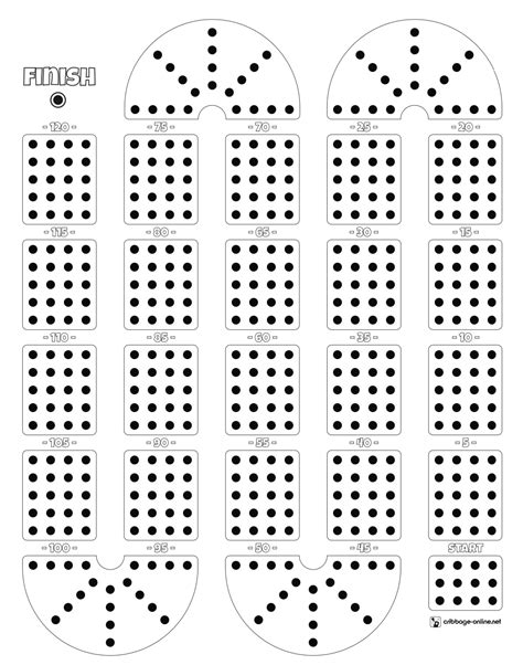 Cribbage Board Template - Cribbage Online