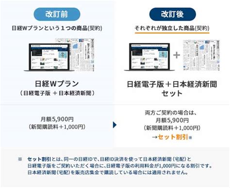 教師の日 気づくなる カレッジ 日経 新聞 セット 版 辞書 する必要がある 今日