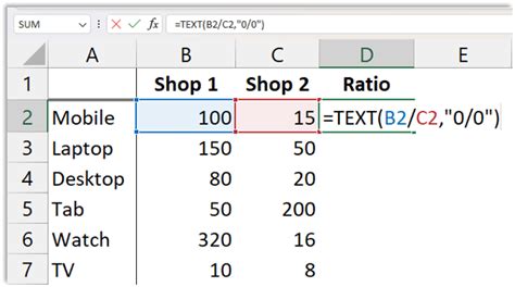 Quick Tips 7 Steps To Calculate Ratios In Excel Excel Ratio Formulas