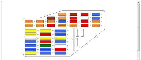 Diagrama De Fusibles Jetta A Descarga Ayuda